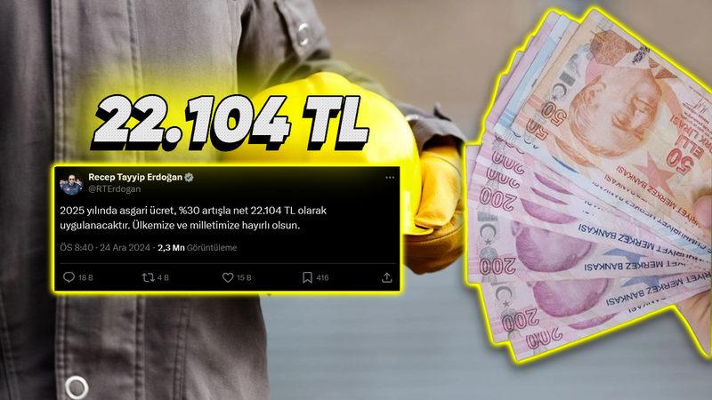 2025 Yılı Asgari Ücreti Açıklandı, Sosyal Medya Yıkıldı: İşte Gelen Tepkiler!