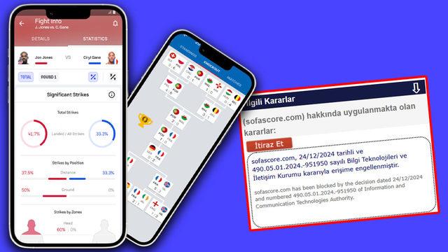 Milyonlarca Kullanıcısı Olan Spor Takip Uygulaması Sofascore’a Erişim Engeli Getirildi