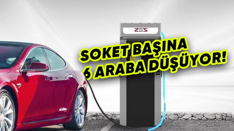 Türkiye’deki Elektrikli Otomobil Şarj İstasyonu Sayısı Belli Oldu: Yatırımcılar İçin Çok Büyük Fırsatlar Var!