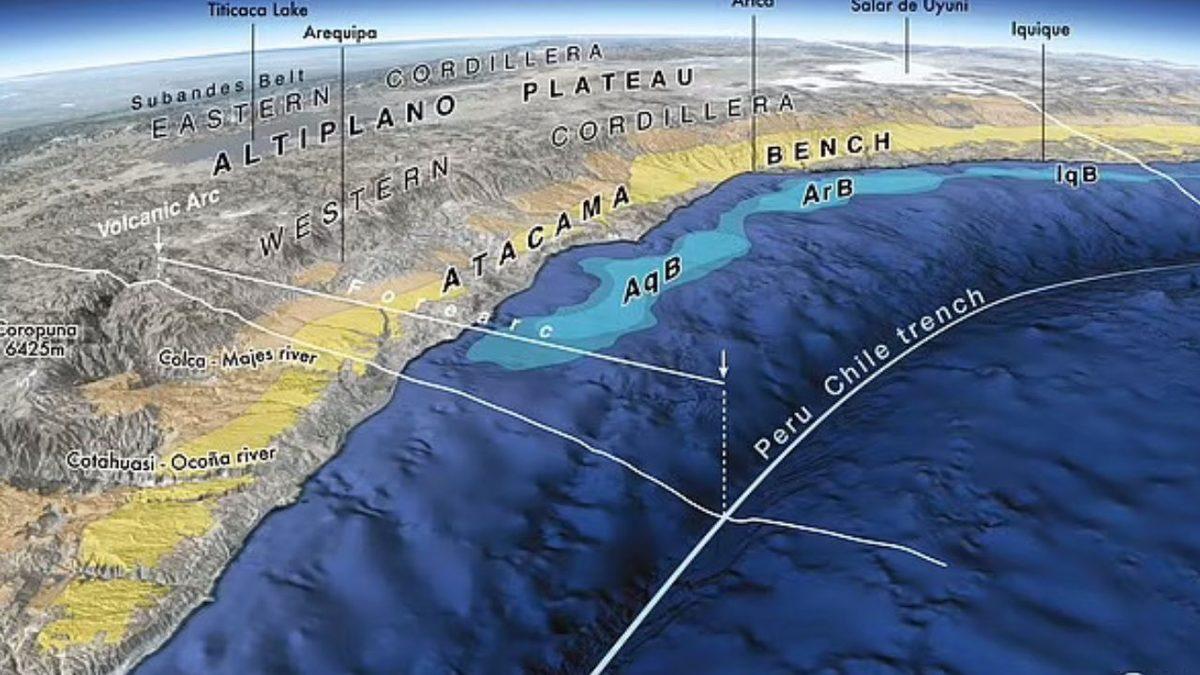 Bugün Hâlâ Gizemini Koruyan Dünya’nın En Ürkütücü 8 Çukuru: Mariana’dan Daha Derini Var!