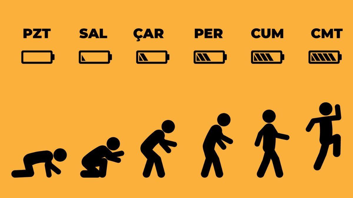 Her Ay Başı Kendine Söz Verip Ay Sonu Geldiğinde Kenara 100 TL Bile Koyamayanlar Buraya: Neden Para Biriktiremiyoruz?