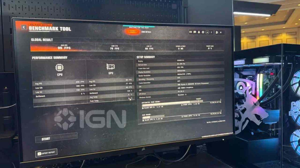 Radeon RX 9070, Call of Duty Black Ops 6’da Test Edildi: İşte Şaşırtıcı Performansın Detayları (NVIDIA RTX 4080’i Sollar mı Dersiniz?)