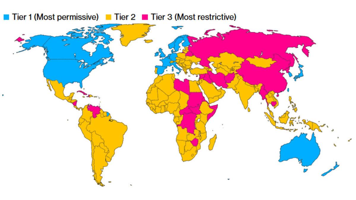 Joe Biden Gider Ayak Yaptı Yapacağını: NVIDIA’nın Bazı Ülkelere Yapay Zeka Çipi Satması Yasaklanacak