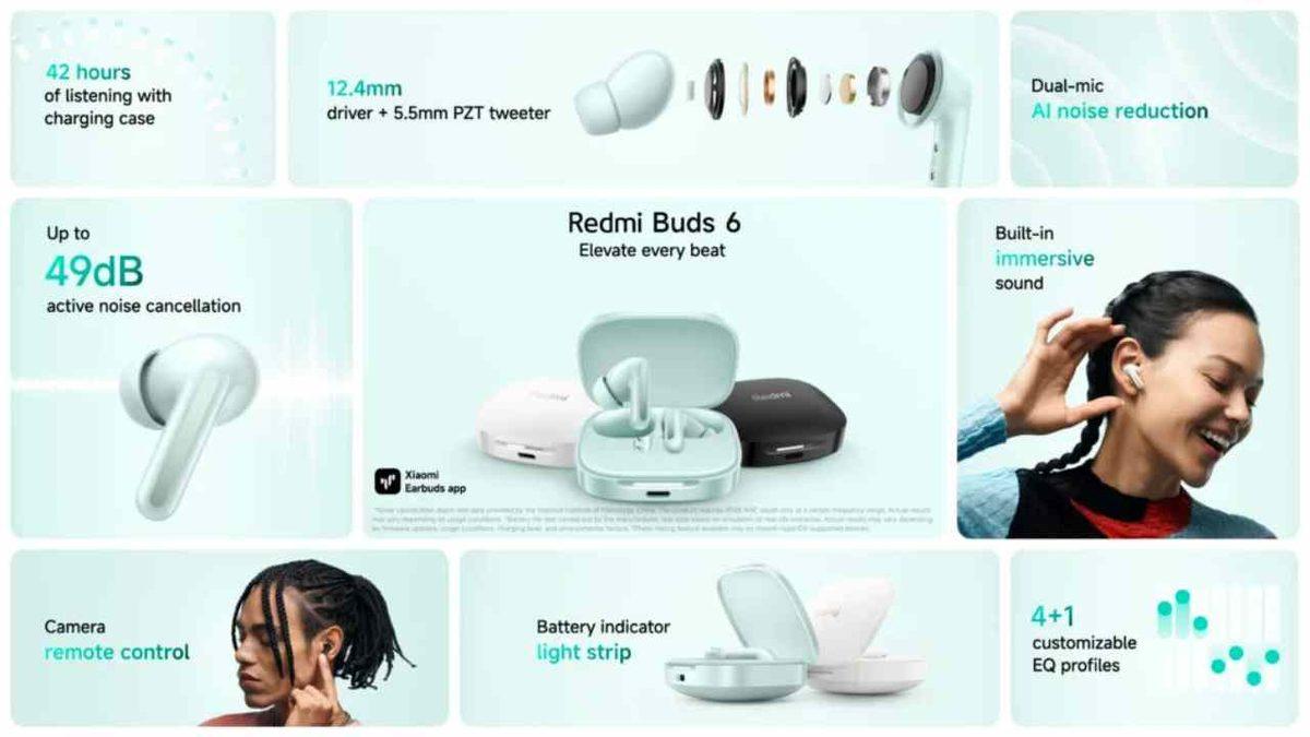 Xiaomi, Her Bütçeye Hitap Edebilecek Yeni Kablosuz Kulaklık Modelleri ile Karşımızda: İşte Redmi Buds 6 ve 6 Pro!
