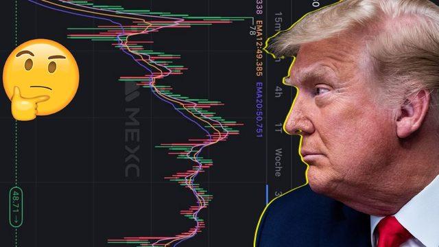 TRUMP Coin’in Grafiğinde Donald Trump’ın Silüetini Andıran Bir Görüntü Ortaya Çıktı!