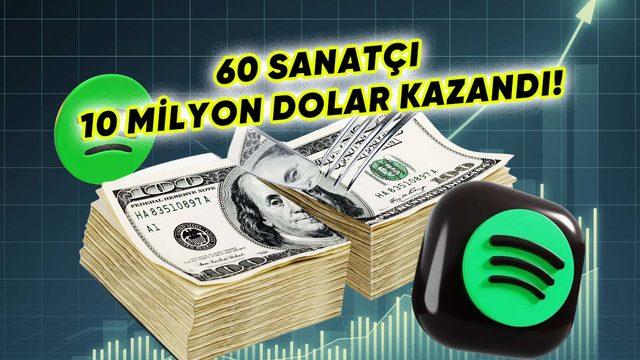 Spotify, Müzisyenlere Kaç Para Ödediğini Açıkladı: Rekor Seviyeye Ulaşıldı!