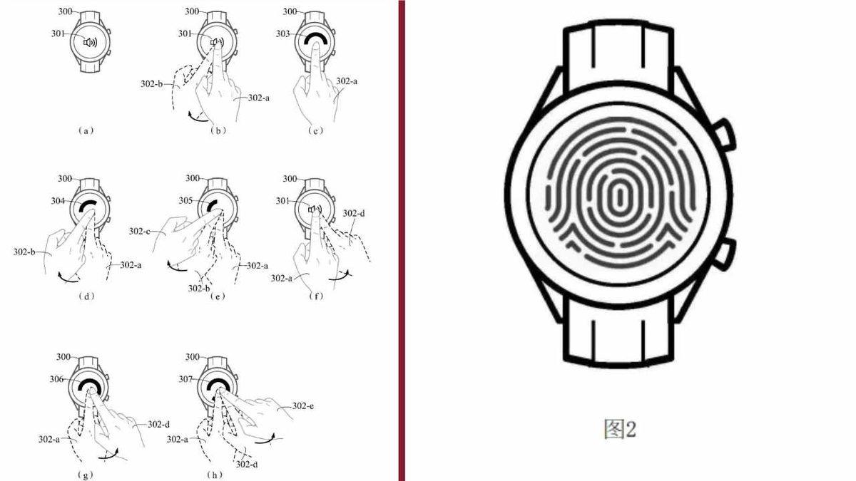 Huawei’nin Yeni Akıllı Saat Patenti Gündem Oldu: İşlevsel mi, Yoksa Gereksiz mi?