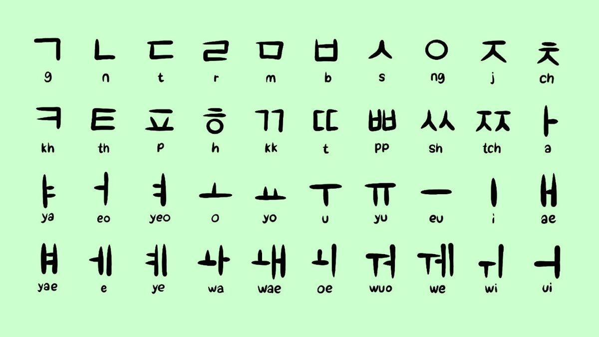 Ön Yargılarınızı Kırmaya Geliyoruz: Benzer Yapıları Sayesinde Türkçe Konuşanların Kolaylıkla Öğrenebileceği 7 Dil