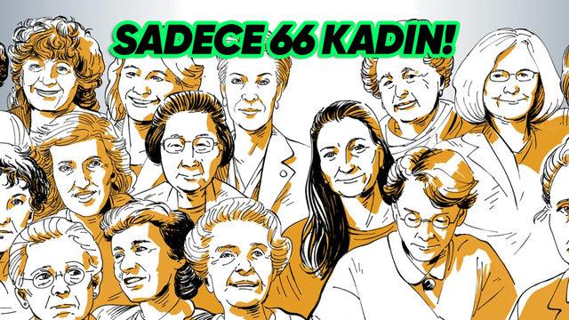Kadınlar Neden Bu Kadar Az Nobel Ödülü Kazanıyor? Ödül Töreninde Erkek Hegemonyası mı Var?