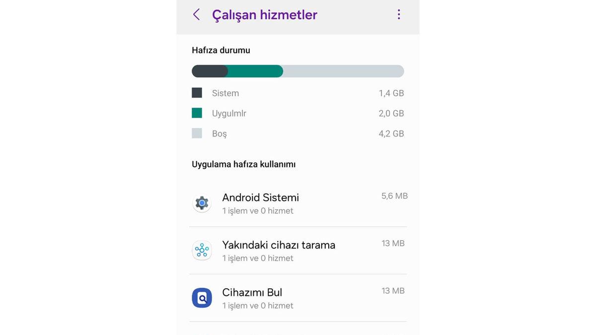 Telefonunuzda Casus mu Var? Android’de Kötü Amaçlı Yazılım Olduğunu Nasıl Anlarsınız?