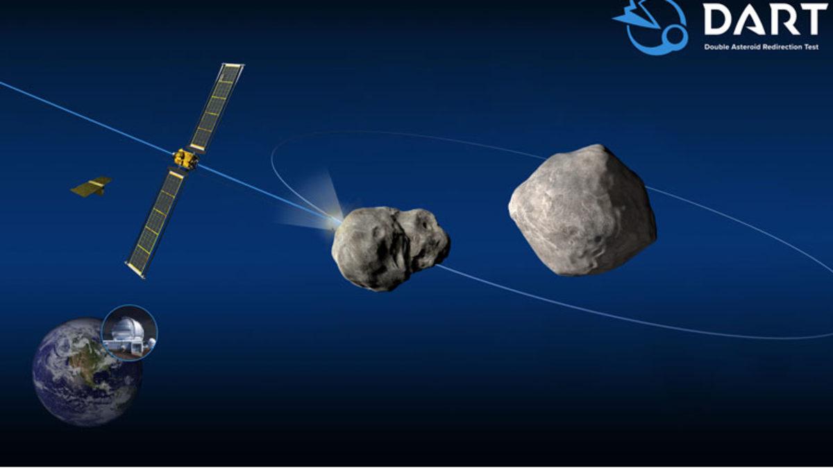 Dünya’ya Olası Bir Gök Taşı Çarpmasına Nasıl Engel Olabiliriz? Bu Sorunun Cevabını Vermek İçin NASA 2022’de Nasıl Bir Deney Gerçekleştirdi?