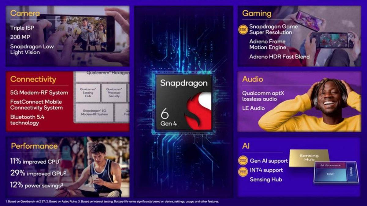 Uygun Fiyatlı Telefonlara Yapay Zekâ Desteği Getirecek Snapdragon 6 Gen 4 Tanıtıldı