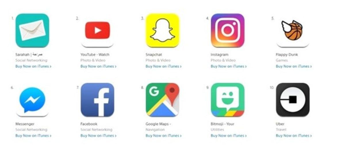 Sarahah Nedir? Ne İşe yarar? Nasıl Kullanılır?