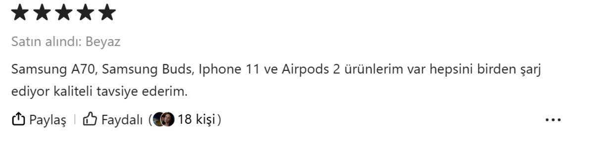 Alışveriş Tutkunları Buraya: Temu’da 1.500 TL Kupon Fırsatı ile Alabileceğiniz Ürünler