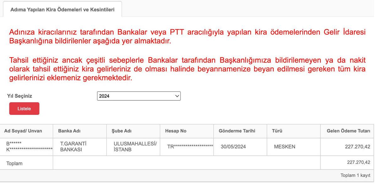Türkiye’deki Kripto Para Yatırımcılarına Şimdi de Vergi Borcu Şoku: Çekilen Paralar Kira Geliri Olarak İşlendi!
