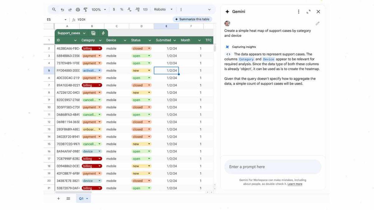 Google E-Tablolar’a Yapay Zekâ Destekli Analiz Özelliği Geldi: Artık Çok Daha Hızlı!