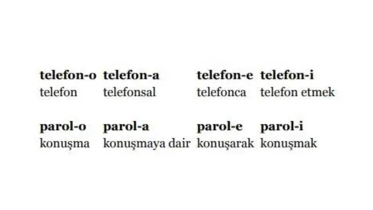 Tüm Dünya Aynı Dili Konuşsa Ne Olurdu? Bu Konuyla İlgili Yapılan İlginç Bir Çalışma Var!