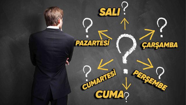 Risk Almadan Önce Mutlaka Bunu Bilmelisiniz! Hangi Gün Daha Cesuruz?