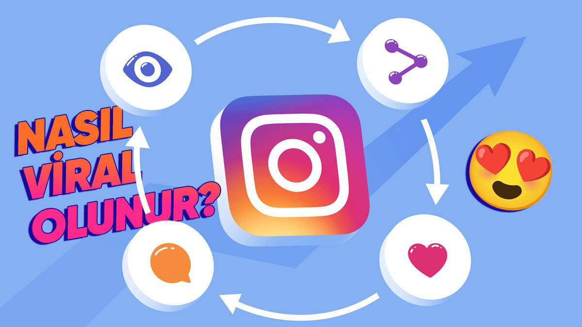 Instagram’da 500 Takipçisi Olan Profiller Nasıl Milyonlarca İzlenme Alabiliyor? İşin Arkasındaki Tüm Sırları Açıklıyoruz