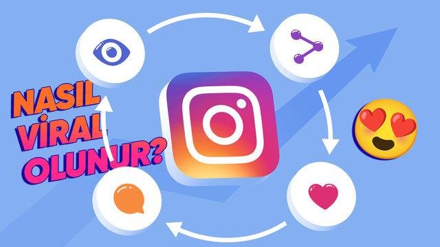 Instagram’da 500 Takipçisi Olan Profiller Nasıl Milyonlarca İzlenme Alabiliyor? İşin Arkasındaki Tüm Sırları Açıklıyoruz