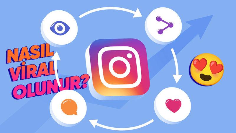 Instagram’da 500 Takipçisi Olan Profiller Nasıl Milyonlarca İzlenme Alabiliyor? İşin Arkasındaki Tüm Sırları Açıklıyoruz