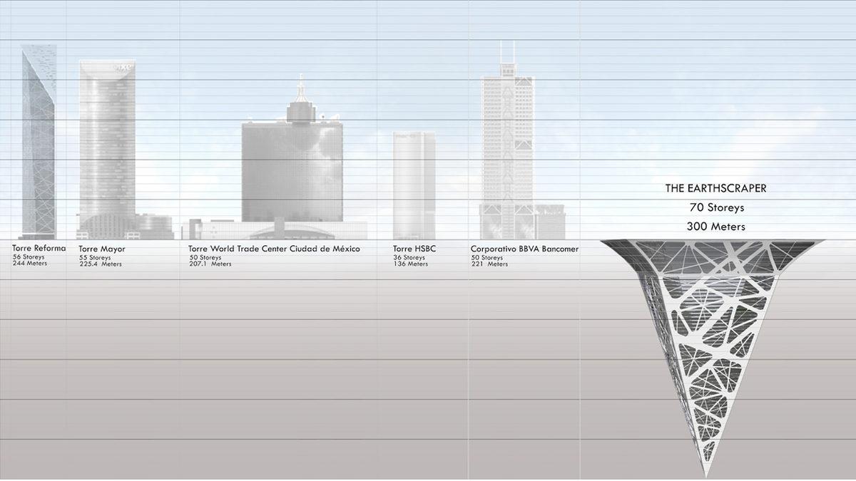 Gökyüzüne Uzanmak Yerine Dibine Dibine İnen Bu Gökdelenlerde Yaşamak İster miydiniz? İşte Şehircilikte Devrim Yaratacak Proje: Earthscraper