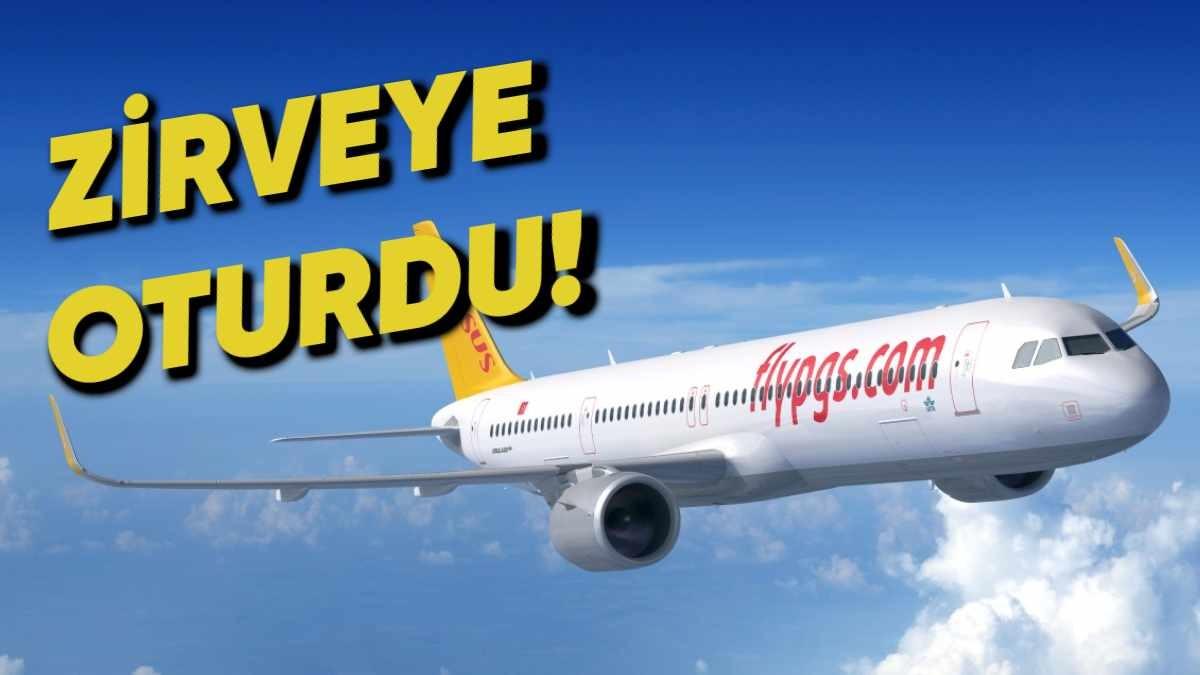 Pegasus’un 2024’teki Kârı Dudak Uçuklattı: İşte Pegasus’un Finansal Raporu!