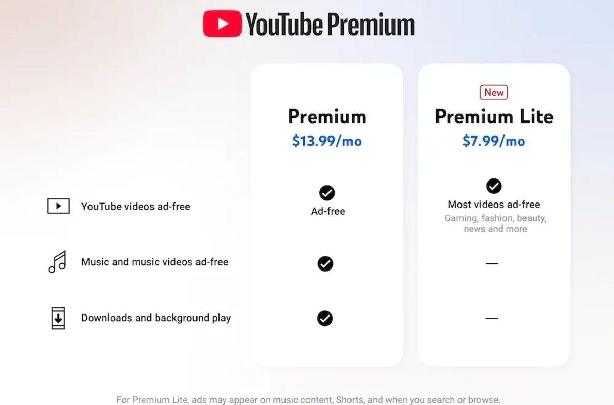 YouTube Premium Lite Bir Ülkede Kullanıma Sunuldu (Ülkemize Gelmesi İçin Biraz Bekleyeceğiz Gibi)