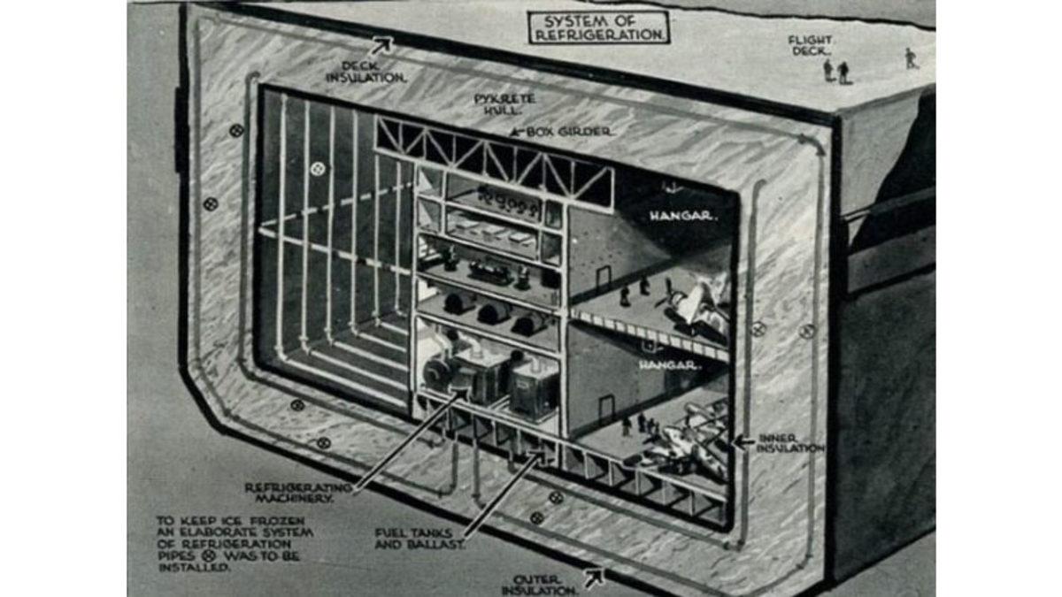 İngilizler Yapmış, Olmamış: II. Dünya Savaşı’nın En Garip Projelerinden Birisi Olan Buzdan Gemi “Habakkuk” Neden Başarısız Oldu?