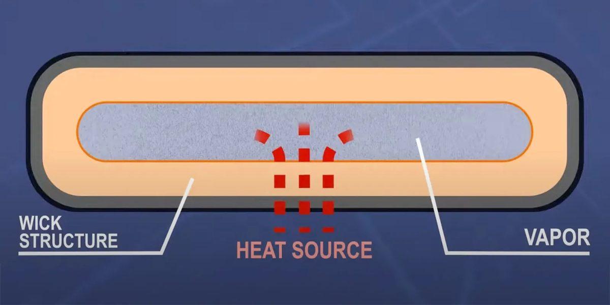 iPhone 17 Pro ve Pro Max, Samsung’larda Yıllardır Olan Bir Özellik ile Gelecek