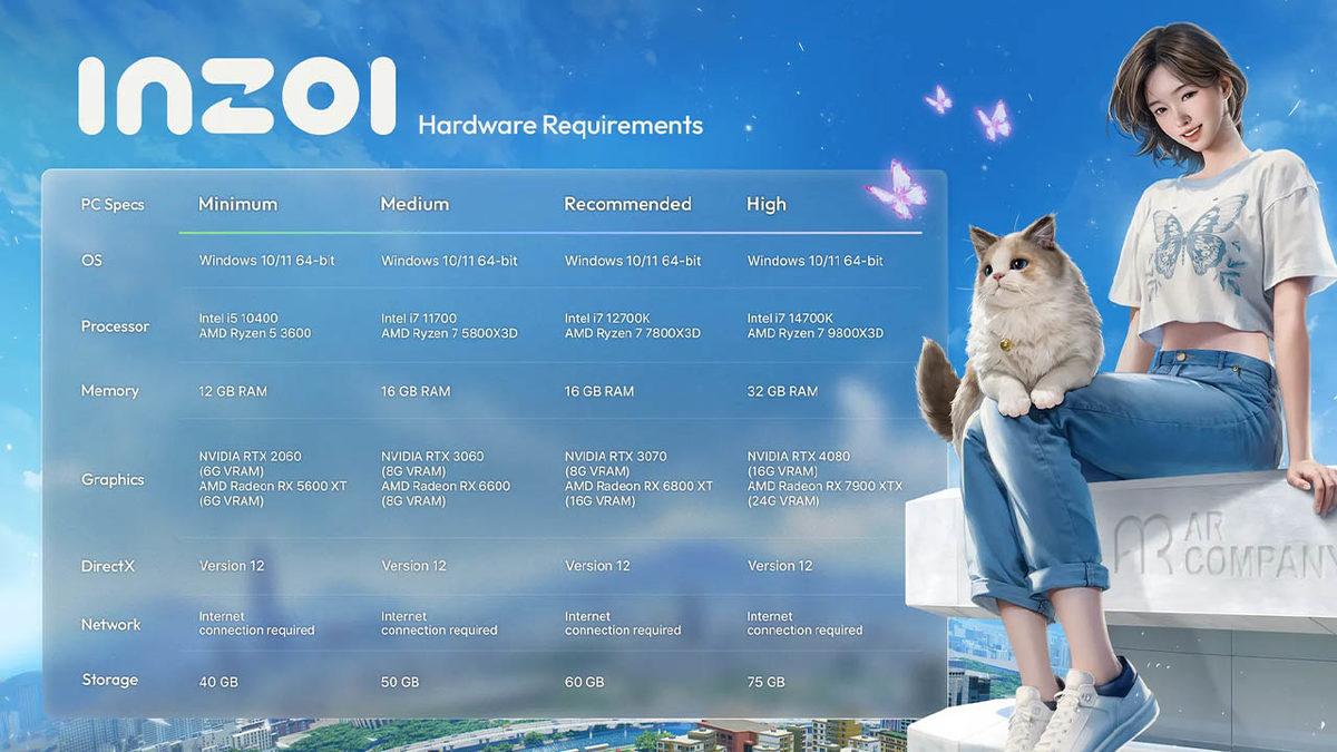 PUBG Yayımcısının The Sims Rakibi Yeni Oyunu 