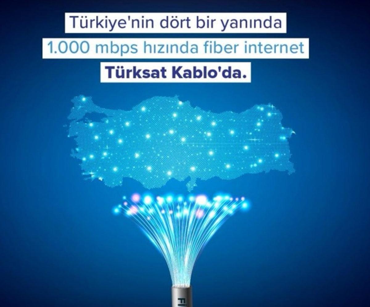 Turksat Kablonet, 2025 Sonuna Kadar 2 Milyon Eve 1000 Mbps İnternet Getirmeyi Planlıyor