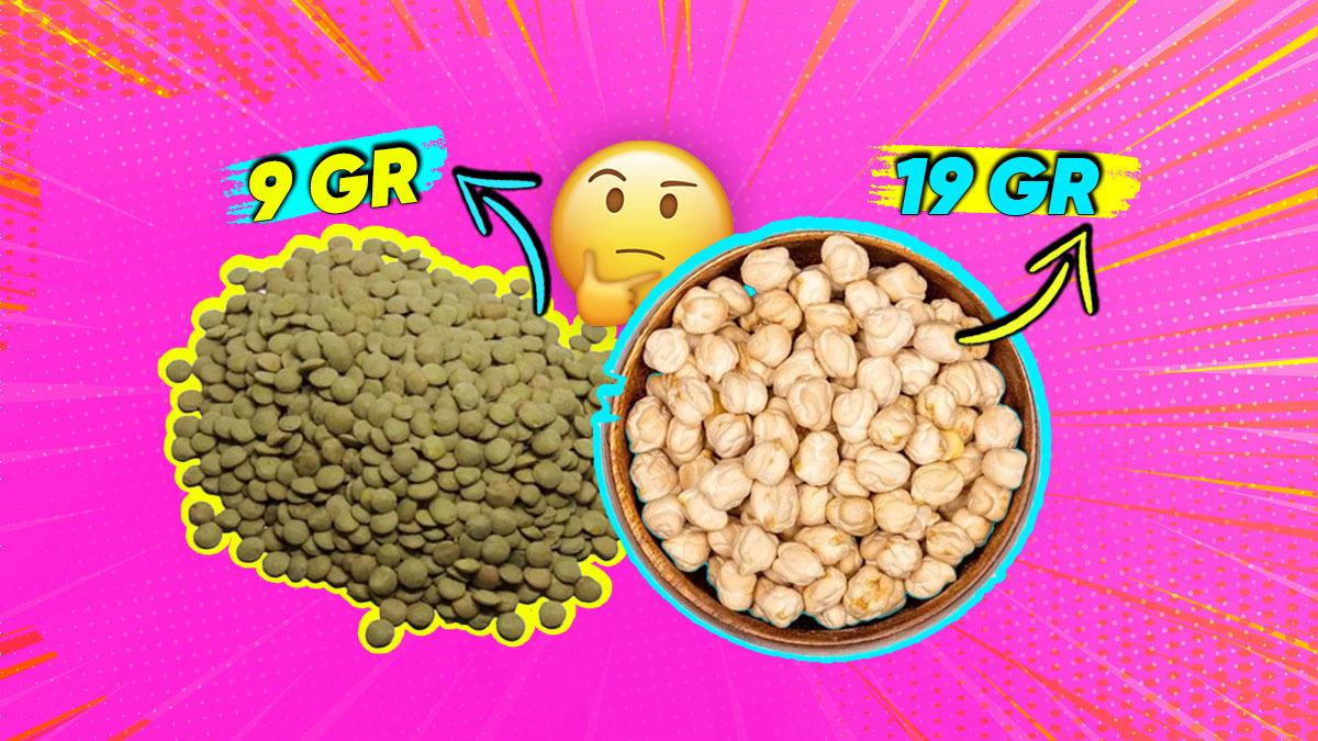 Besinlerdeki Protein Miktarı Nasıl Ölçülebiliyor? Mesela 100 gr Mercimekte 9 gr Protein Olduğunu Nereden Biliyoruz?