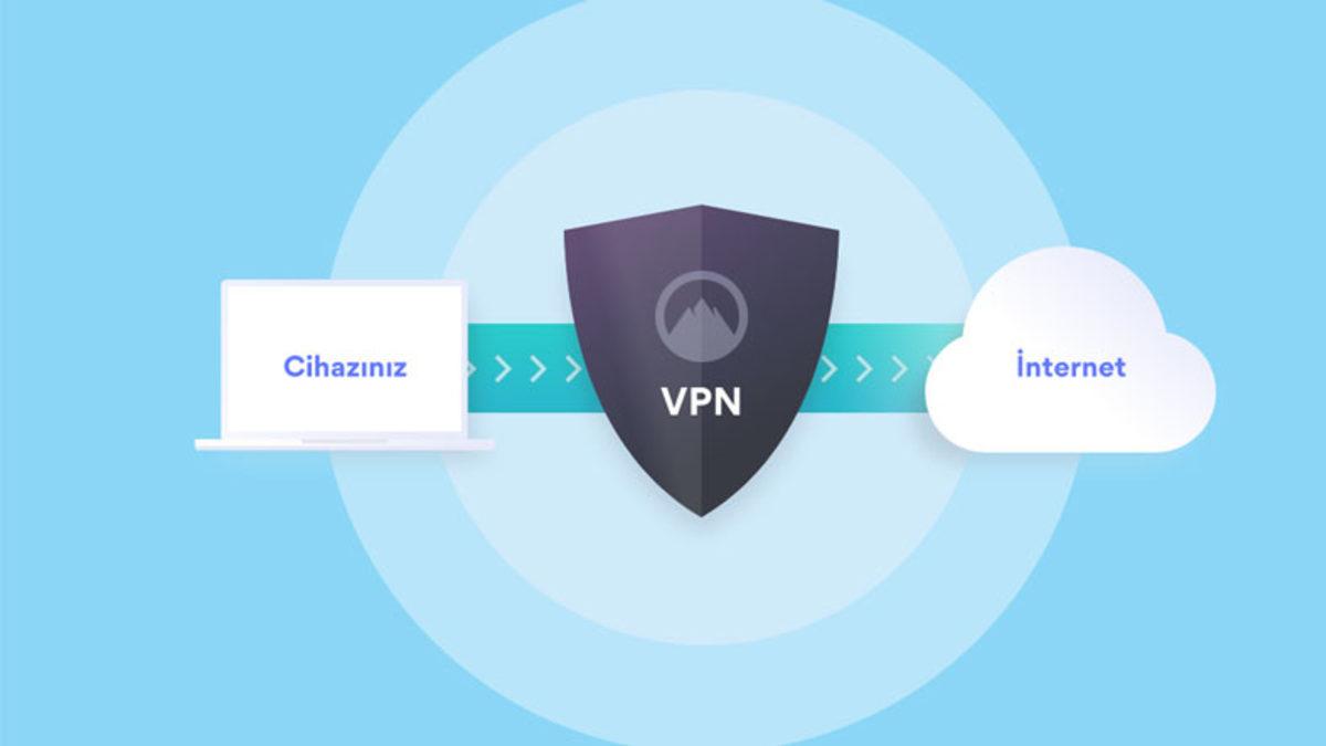 İnternette Bilgilerinizi Ele Geçirmeden Güvenli Bir Şekilde Dolaşmak İstiyorsanız Vereceğimiz Bu Tarayıcı Ayarılarını Uygulamalısınız