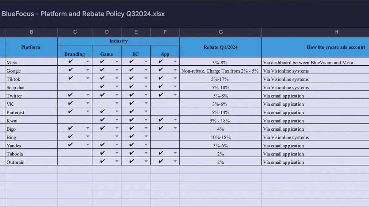Telefonlarımız Farkında Olmadan Çinli Uygulamalara Teslim Oldu: İşte Meta ve TikTok’un Tüm Sektörü Değiştiren Karanlık Kampanyası