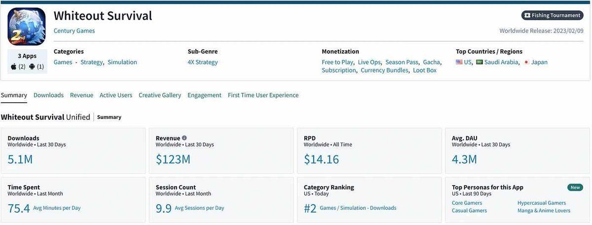 Telefonlarımız Farkında Olmadan Çinli Uygulamalara Teslim Oldu: İşte Meta ve TikTok’un Tüm Sektörü Değiştiren Karanlık Kampanyası
