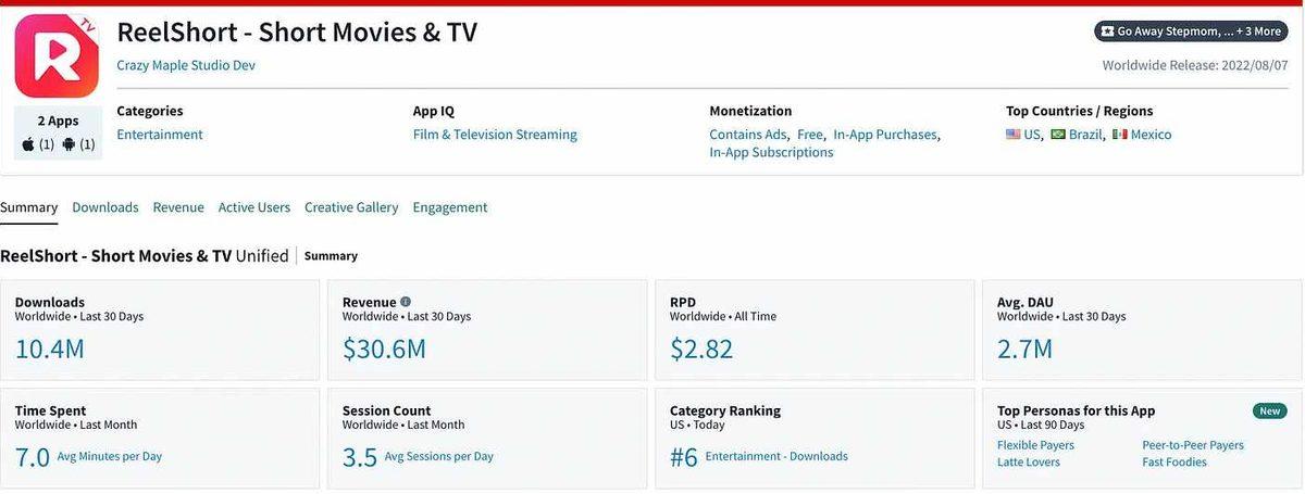 Telefonlarımız Farkında Olmadan Çinli Uygulamalara Teslim Oldu: İşte Meta ve TikTok’un Tüm Sektörü Değiştiren Karanlık Kampanyası