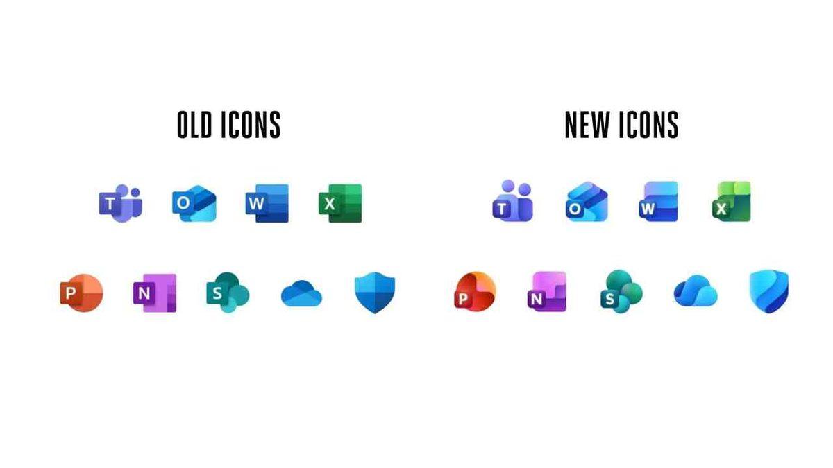 Microsoft Office Simgeleri Baştan Aşağı Yenileniyor: İşte İlk Görüntüler!