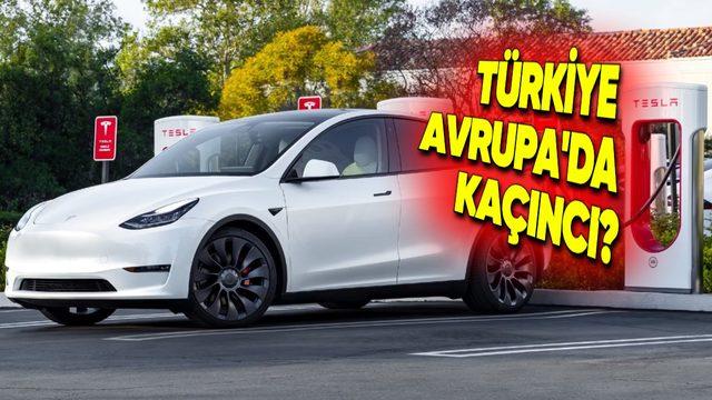 Avrupa’da En Çok Elektrikli Otomobil Satılan Ülkeler Belli Oldu (Türkiye’nin Sırası Sizi Çok Şaşırtacak)