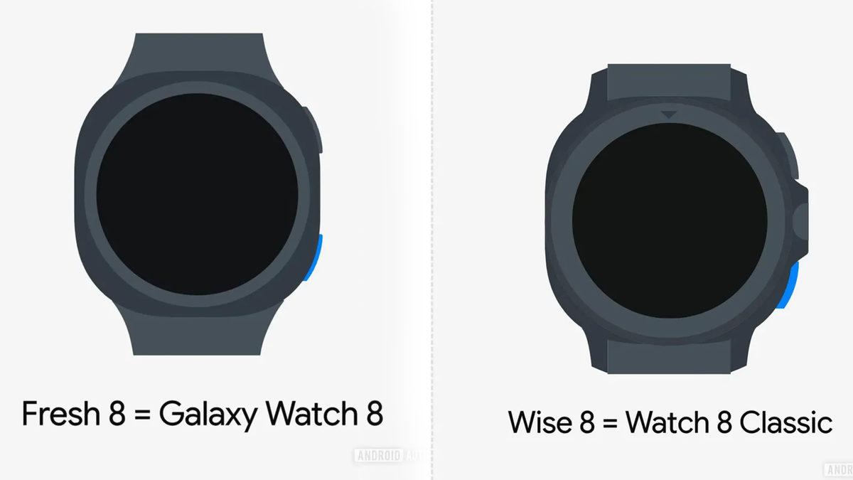 Samsung Galaxy Watch 8’in Görselleri Sızdırıldı! Tasarımı Büyük Ölçüde Değişiyor