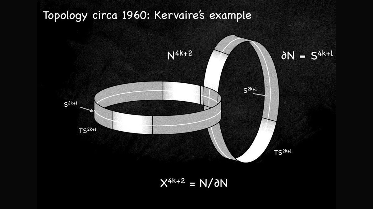 Matematikçilerin 65 Yıldır Tartıştıkları Bir Gizem Nihayet Çözüldü