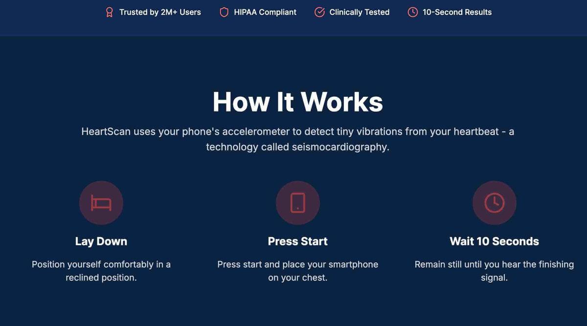 Yapay Zekâ ile Sağlığınızı Takip Edebileceğiniz 7 Ücretsiz Uygulama