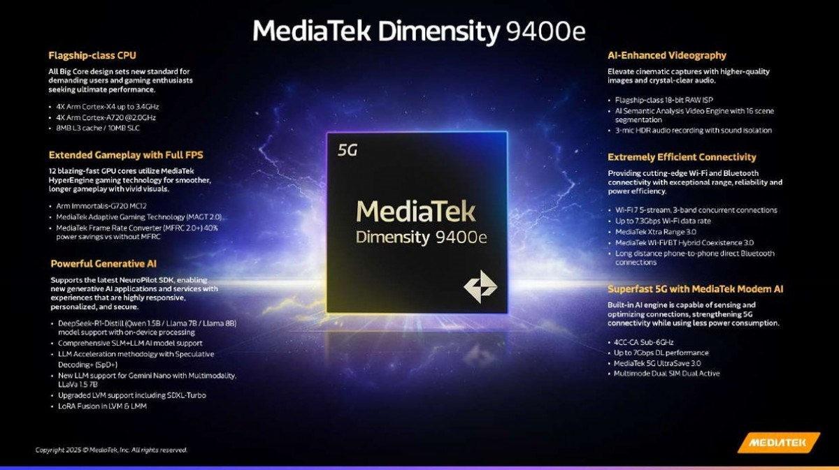 Amiral Gemisi Telefonlarda Muhteşem Oyun Deneyimi Sunacak İşlemci MediaTek Dimensity 9400e Tanıtıldı