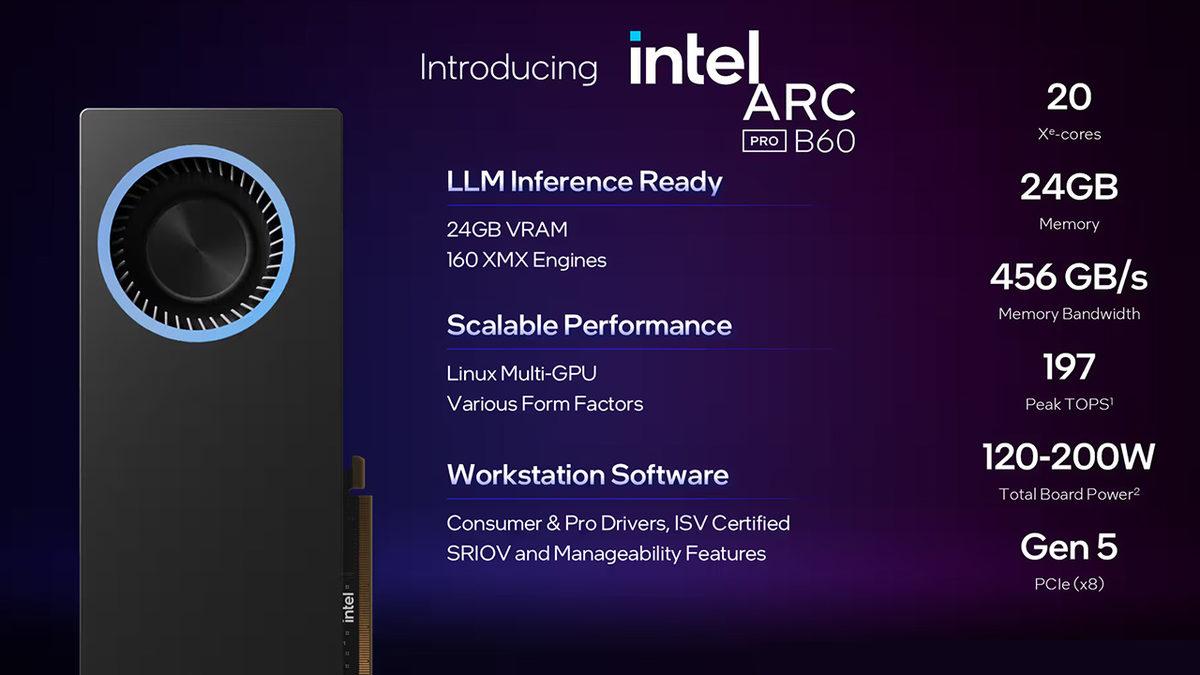 Intel, Yapay Zekâya Odaklanan Yeni Ekran Kartlarını Duyurdu