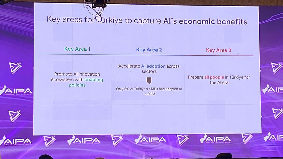 Google’ın Üst Düzey Yetkilisi Ankara’da Anlattı: Yapay Zekânın En Büyük Riski, Onu Hiç Kullanmamak!