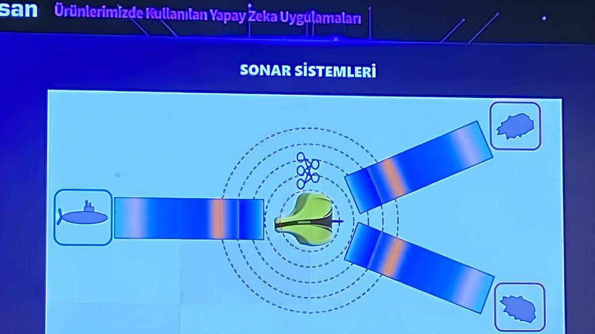 Yeni Cephe: ASELSAN, Yapay Zekâ ile Savunma Sanayiindeki Dönüşümü Açıkladı