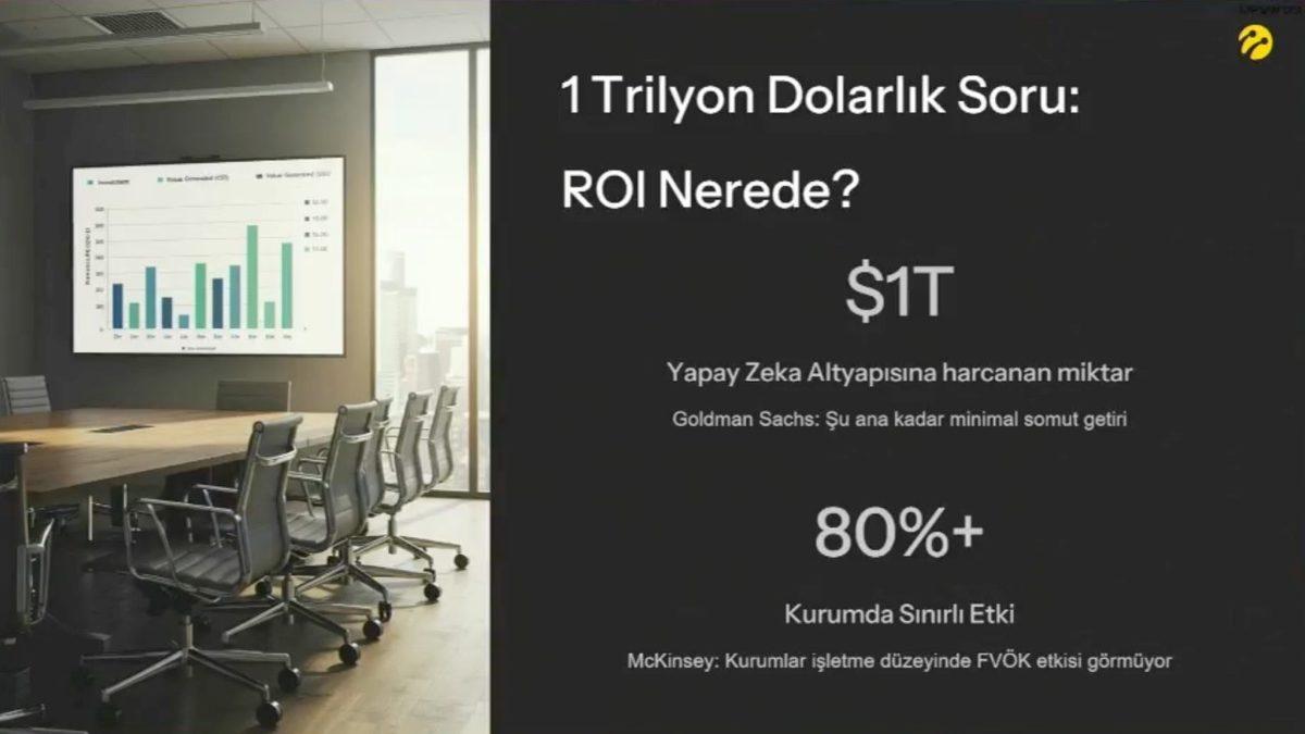 Turkcell Direktörü Anlattı: Yapay Zekayla Değer Üretmek Gerçekten Mümkün mü?