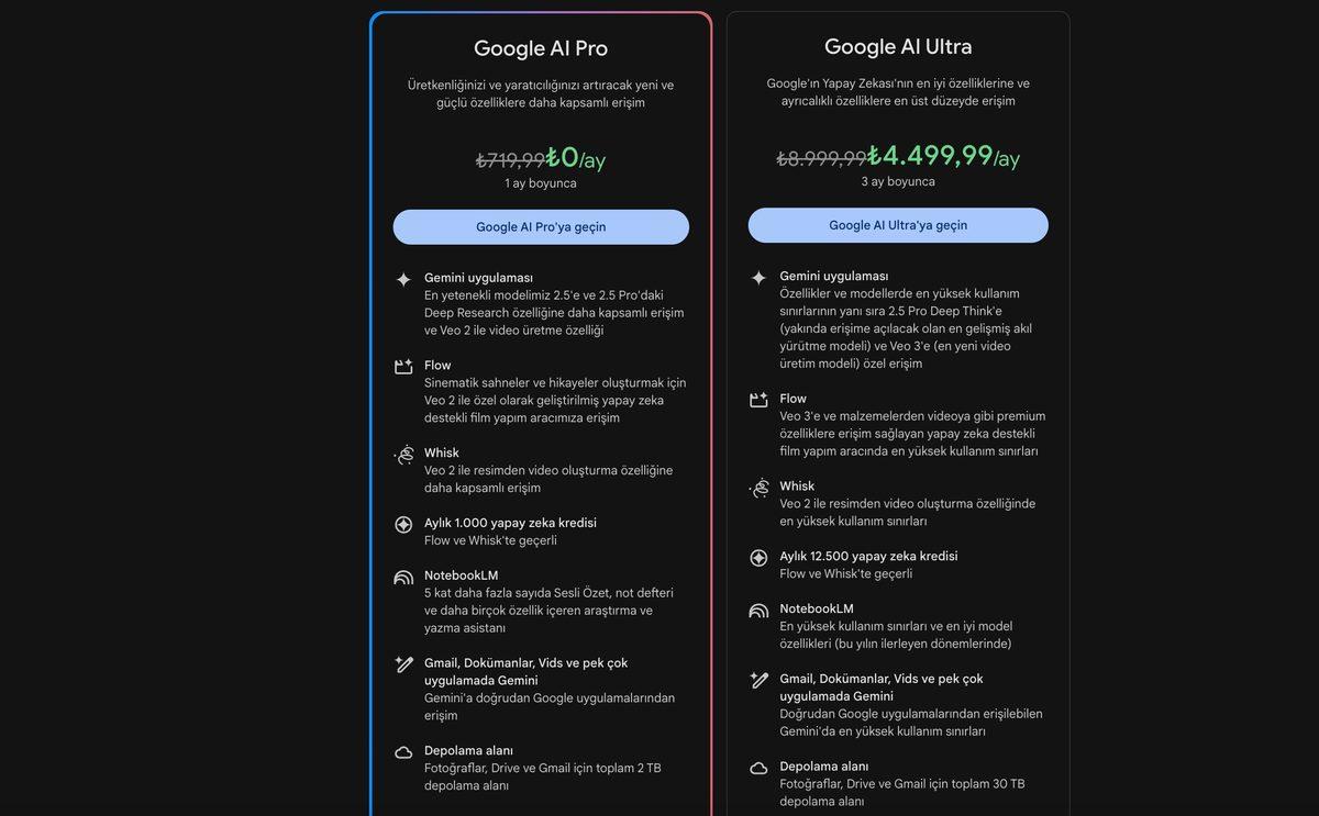 Yapay Zekâya Aşık Olmanıza Neden Olacak Google Veo 3 Türkiye’de Kullanıma Sunuldu: Nasıl Kullanılır? Fiyatı Ne Kadar?