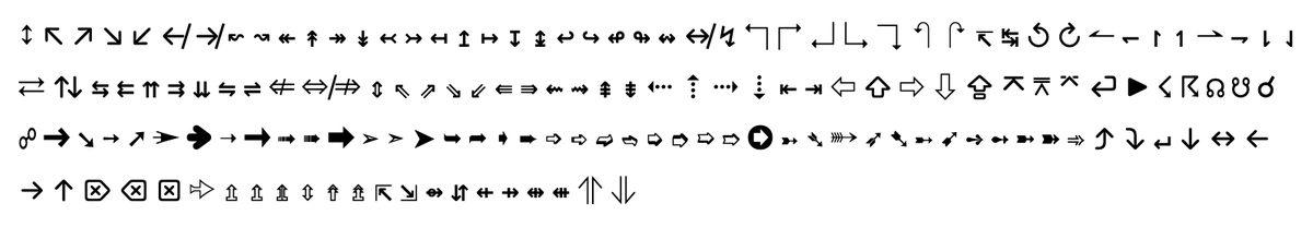 Emojiden Para Birimlerine: Klavyede Olmayan Semboller Nasıl Yapılır?