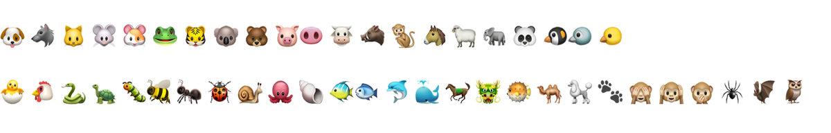 Emojiden Para Birimlerine: Klavyede Olmayan Semboller Nasıl Yapılır?